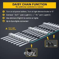 800W Dimmable Commercial Grow Lights Daisy Chain Detachable 2.9umol/J