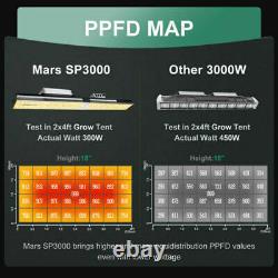 Mars Hydro SP 6500 3000 150 LED Grow Light Full Spectrum Bar Strip Indoor Plant