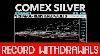 Record Comex Silver Withdrawals U0026 Bullion Demand